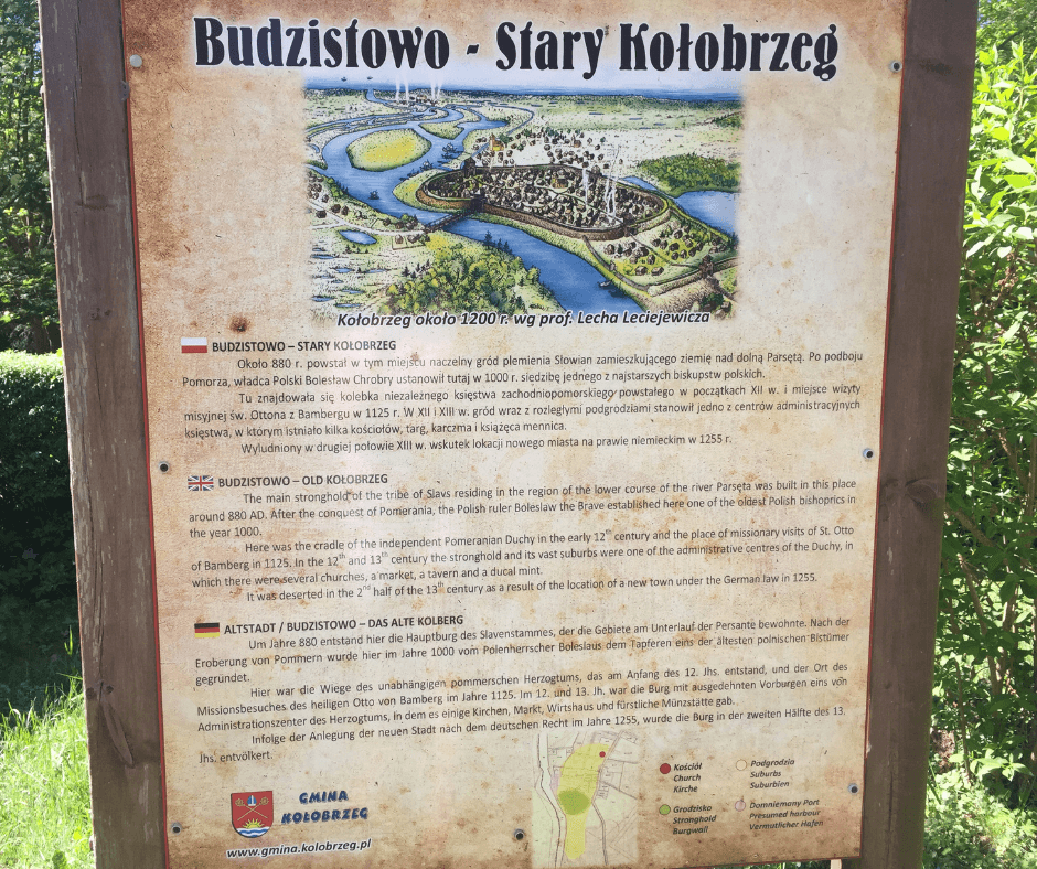 blog-titelbild-budzistowo